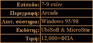 Text Grafik