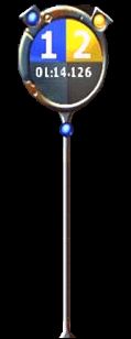 Time Sign