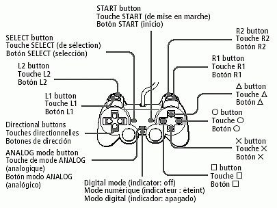 PSone Console