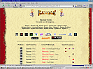 Alle Rayman Cheats